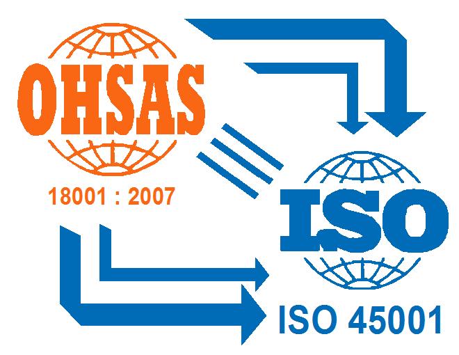 PERBEDAAN ISO 45001 DENGAN OHSAS 18001